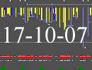Satellite tracker dated 17th October 2007